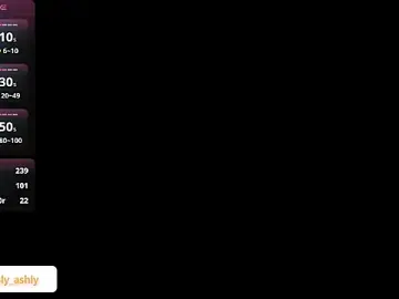 Stripchat Free Live Porn of wesly_ashly