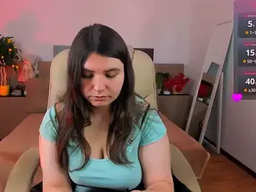 Stripchat Adult Webcams of Viola__Shy