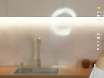 Stripchat Live Sex of happynewdear