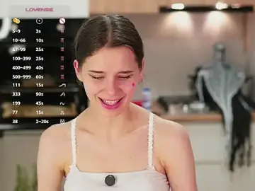 Stripchat Watch Live Sex Cams of happynewdear