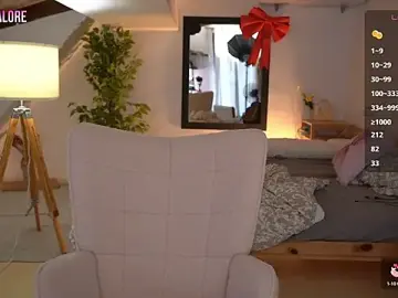 Stripchat Sex Chat of LexieLoree