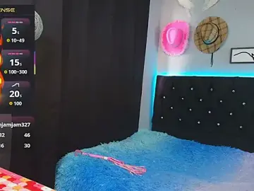 Stripchat Free Porn Cam of Kagome01