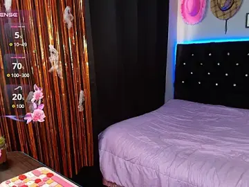 Stripchat Free Porn Cam of Kagome01