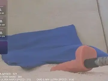 Stripchat Adult Webcams of _Sunny_Rose