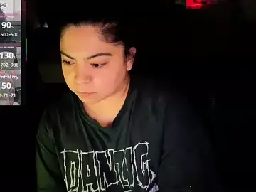 Stripchat Adult Webcam of kimmiakiss22