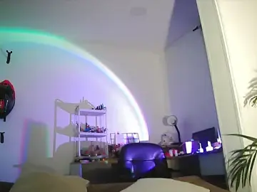 Stripchat Sex Chat of nathy_jones