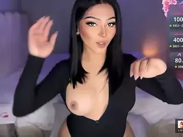 Stripchat Watch Live Sex Cams of SUPERHOT_SHANTAL