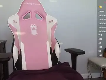 Stripchat Private Sex Chat of sweetandsassy