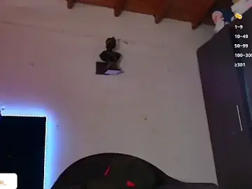 Stripchat Nude Webcam of kuzzcoo