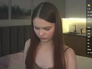 Stripchat Nude Webcam of its_me_lissa_