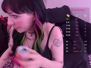 Stripchat Adult Webcam of ChrryFoxx