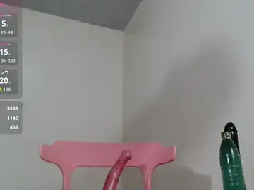 Stripchat Live Porn of Full_Fist
