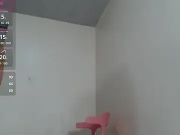 Stripchat Sex Cam of Full_Fist